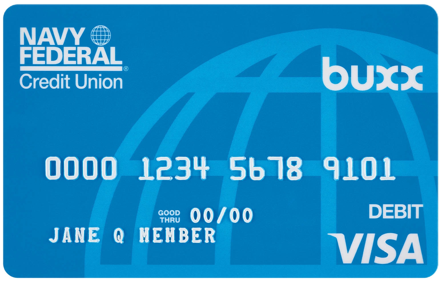 Navy Federal Gift Card Activation